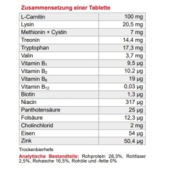 dolfos, Dolvit Carnitin, körperlicher Aktivität, tabl.,